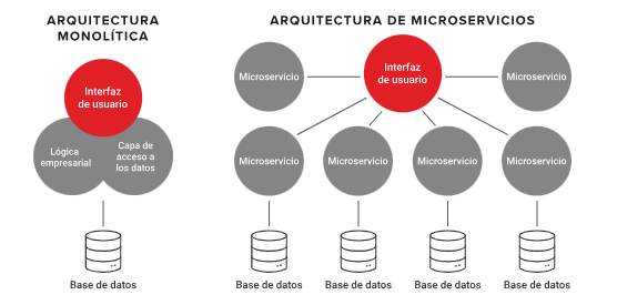 Descripción: Diagrama

Descripción generada automáticamente con confianza media