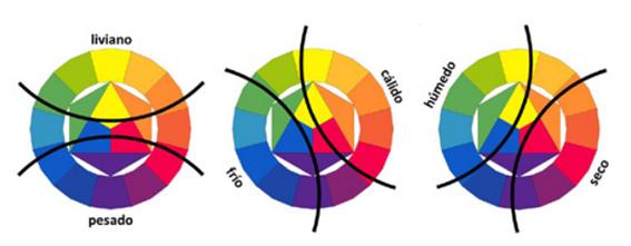 Descripción: Diagrama

Descripción generada automáticamente