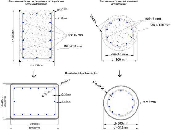 Descripción: Diagrama

Descripción generada automáticamente