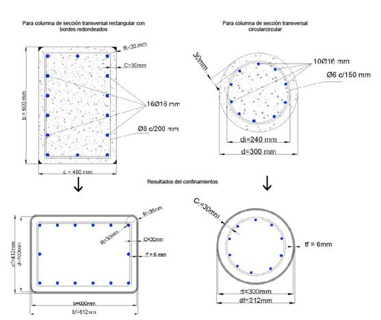 Descripción: Diagrama

Descripción generada automáticamente